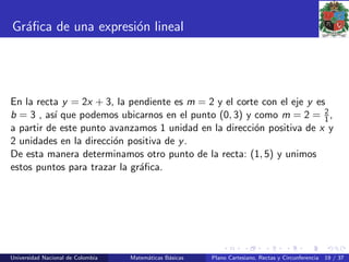 Gr´aﬁca de una expresi´on lineal
En la recta y = 2x + 3, la pendiente es m = 2 y el corte con el eje y es
b = 3 , as´ı que podemos ubicarnos en el punto (0, 3) y como m = 2 = 2
1,
a partir de este punto avanzamos 1 unidad en la direcci´on positiva de x y
2 unidades en la direcci´on positiva de y.
De esta manera determinamos otro punto de la recta: (1, 5) y unimos
estos puntos para trazar la gr´aﬁca.
Universidad Nacional de Colombia Matem´aticas B´asicas Plano Cartesiano, Rectas y Circunferencia 19 / 37
 