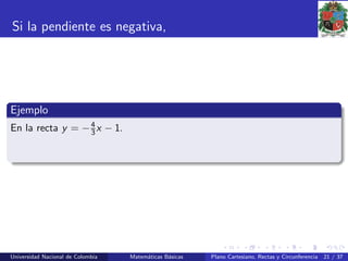 Si la pendiente es negativa,
Ejemplo
En la recta y = −4
3x − 1.
Universidad Nacional de Colombia Matem´aticas B´asicas Plano Cartesiano, Rectas y Circunferencia 21 / 37
 