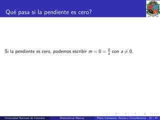 Qu´e pasa si la pendiente es cero?
Si la pendiente es cero, podemos escribir m = 0 = 0
a con a = 0.
Universidad Nacional de Colombia Matem´aticas B´asicas Plano Cartesiano, Rectas y Circunferencia 23 / 37
 