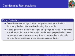 Coordenadas Rectangulares
Plano Cartesiano
Generalmente se escoge la direcci´on positiva del eje x hacia la
derecha, y la direcci´on positiva del eje y hacia arriba.
A cada punto del plano se le asigna una pareja de reales (a, b) donde
a es el punto de corte sobre el eje x de la recta perpendicular a este
eje que pasa por el punto (a, b) y b es el punto sobre el eje y del
corte de la perpendicular a este eje que pasa por (a, b).
Universidad Nacional de Colombia Matem´aticas B´asicas Plano Cartesiano, Rectas y Circunferencia 4 / 37
 