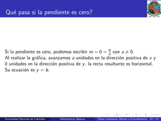 Qu´e pasa si la pendiente es cero?
Si la pendiente es cero, podemos escribir m = 0 = 0
a con a = 0.
Al realizar la gr´aﬁca, avanzamos a unidades en la direcci´on positiva de x y
0 unidades en la direcci´on positiva de y, la recta resultante es horizontal.
Su ecuaci´on es y = b.
Universidad Nacional de Colombia Matem´aticas B´asicas Plano Cartesiano, Rectas y Circunferencia 23 / 37
 