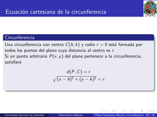 Ecuaci´on cartesiana de la circunferencia
Circunferencia
Una circunferencia con centro C(h, k) y radio r > 0 est´a formada por
todos los puntos del plano cuya distancia al centro es r.
Si un punto arbitrario P(x, y) del plano pertenece a la circunferencia,
satisface
d(P, C) = r
(x − h)2 + (y − k)2 = r
Universidad Nacional de Colombia Matem´aticas B´asicas Plano Cartesiano, Rectas y Circunferencia 30 / 37
 