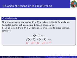 Ecuaci´on cartesiana de la circunferencia
Circunferencia
Una circunferencia con centro C(h, k) y radio r > 0 est´a formada por
todos los puntos del plano cuya distancia al centro es r.
Si un punto arbitrario P(x, y) del plano pertenece a la circunferencia,
satisface
d(P, C) = r
(x − h)2 + (y − k)2 = r
(x − h)2 + (y − k)2 = r2
Universidad Nacional de Colombia Matem´aticas B´asicas Plano Cartesiano, Rectas y Circunferencia 31 / 37
 