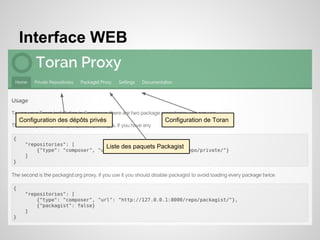 Interface WEB
Configuration des dépôts privés
Liste des paquets Packagist
Configuration de Toran
 
