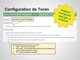 Configuration de Toran
Activation du proxy Packagist
Configuration de la cache des archives :
● Lazy : Cache à la demande
● New tags : Cache toutes les versions plus récentes que
la plus vieille version en cache
● All : Cache toutes les versions
 