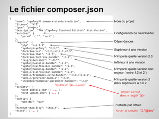 Le fichier composer.json
{
"name": "symfony/framework-standard-edition",
"license": "MIT",
"type": "project",
"description": "The "Symfony Standard Edition" distribution",
"autoload": {
"psr-0": { "": "src/" }
},
"require": {
"php": ">=5.3.3",
"symfony/symfony": "2.3.*",
"doctrine/orm": "~2.2,>=2.2.3,<2.5",
"doctrine/dbal": "<2.5",
"doctrine/doctrine-bundle": "~1.2",
"twig/extensions": "1.0.*",
"symfony/assetic-bundle": "~2.3",
"symfony/swiftmailer-bundle": "~2.3",
"symfony/monolog-bundle": "~2.4",
"sensio/distribution-bundle": "~2.3",
"sensio/framework-extra-bundle": "~3.0,>=3.0.2",
"sensio/generator-bundle": "~2.3",
"incenteev/composer-parameter-handler": "~2.0"
},
"scripts": {
"post-install-cmd": [ ... ],
"post-update-cmd": [ ... ]
},
"config": {
"bin-dir": "bin"
},
"minimum-stability": "stable",
“extra”: { ... }
}
Nom du projet
Configuration de l’autoloader
Dépendances
Stabilité par défaut
Supérieur à une version
N’importe quelle version 2.3
N'importe quelle version non
majeur ( entre 1.2 et 2 )
N’importe quelle version 3
mais supérieure à 3.0.2
Inférieur à une version
“test/test”: “dev-master”
Dernier commit
dans le dépôt DEV
Forcer la stabilité : “2.*@dev”
 