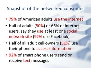 Snapshot of the networked consumer

• 79% of American adults use the internet
• Half of adults (50%) or 66% of internet
  users, say they use at least one social
  network site (92% use Facebook)
• Half of all adult cell owners (51%) use
  their phone to access information
• 92% of smart phone users send or
  receive text messages
 