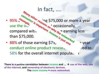 In fact, ….
 • 95% of those earning $75,000 or more a year
   use the internet at least occasionally,
   compared with 70% for those earning less
   than $75,000.
 • 88% of those earning $75,000 or more a year
   conduct online product research compared to
   58% for the overall internet population

There is a positive correlation between income and …  use of the web, use
of the internet, and ownership of electronic devices.
                     The more income = more networked.
 
