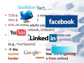 In fact, ….71% of online adults now use video-sharing sites(e.g., YouTube)65% of online adults use social networking sites(e.g., Facebook, LinkedIn)58%of Americans with smart phones use mobile and social location-based services (e.g., FourSquare) the networked consumer is engaged, via technology, with the ‘offline’ world (getting harder to separate offline from online)