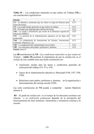 270
Tabla 19 – Las condiciones materiales en que realizo mi Trabajo (V8) y
sus correlaciones significativas
ÍTEMS S
V3 – La libertad y autonomía que me ofrece el cargo de Director para
tomar decisiones
0,73
V5 – Las condicionales generales en que realizo mi trabajo 0,75
V9 – El tiempo que dispongo para realizar mis tareas 0,75
V46 – La ayuda e información que recibo de la Directora regional de
Educación (DIREC)
0,70
V47 – La atención de la Administración educativa en las bajas del
profesorado
0,72
V48 – La colaboración de Asociaciones de Vecinos, Asociaciones
Culturales, Deportivas, etc
0,72
V49 – La cooperación del Ayuntamiento con el centro 0,72
V89 – Las relaciones entre padres, profesores y alumnos 0,74
Fuente: anexo 8
Las 08 correlaciones de V8 – Las condiciones materiales en que realizo mi
Trabajo – (tabla 19) acentúan la importancia de que la satisfacción en el
trabajo de esta variable tiene una fuerte correlación con:
• Autonomía, tiempo para las tareas y condiciones generales de
realización del trabajo (V3, V5 y V9);
• Apoyo de la Administración educativa y Municipal (V46, V47, V48,
V49);
• Relaciones entre padres, profesores y alumnos, en la organización y
funcionamiento del consejo escolar (V89).
Las ocho correlaciones de V8 ayudan a comprobar nuestra Hipótesis
número 1:
H1 – El grado de satisfacción en el trabajo de los directores escolares con
relación a su realización profesional depende de la percepción del
funcionamiento de otras instancias burocráticas y normativas externas a la
escuela.
 