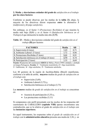 283
2. Media y desviaciones estándar del grado de satisfacción en el trabajo
por los cinco factores
Conforme se puede observar, por las medias de la tabla 23, abajo, la
mayoría de los directivos dieron respuestas entre la alternativa 3
(indiferente) y 4 (algo satisfecho).
Sin embargo, es el factor 3 (Prestaciones Recibidas) el que muestra la
media más baja (3,11) y es el factor 4 (Satisfacción Intrínseca en el
Trabajo) el que demuestra la media más alta (3,73).
Tabla 23 – Media y desviaciones estándar del grado de satisfacción en el
trabajo (II) por factores
FACTORES Media SD
1. Supervisión (6 itens) 3,69 0,71
2. Ambiente Laboral (5 itens) 3,72 0,96
3. Prestaciones Recibidas (5 itens) 3,11 0,91
4. Satisfacción intrínseca en el trabajo (4 itens) 3,73 0,74
5. Participación (3 itens) 3,35 0,69
Fuente: Respuestas del cuestionario S20/23 de Mélia y Peiró (1989) validado y probado
en lengua Portuguesa. Escalas: 1 = Totalmente insatisfecho; 2 = Algo insatisfecho;
3 = Indiferente; 4 = Algo satisfecho; 5 = Totalmente satisfecho.
Los 40 gestores de la región de Jacobina-Bahía (Brasil) manifiestan,
conforme a la tabla de arriba, mayores medias de grado de satisfacción en
el trabajo con:
• Supervisión (3,69);
• Ambiente Laboral (3,72) y,
• Satisfacción Intrínseca en el trabajo (3,73)
Las menores medias de grado de satisfacción en el trabajo se concentran
en:
• Ausencia de participación (3,35) y,
• Las prestaciones recibidas (3,11)
Si comparamos este perfil presentado con las medias de las respuestas del
cuestionario de CABALLERO (capítulo VIII) apenas encontramos una
contradicción, que es la relativa al grado de satisfacción en el trabajo con
las instancias superiores.
En aquel instrumento, las respuestas sobre el grado de satisfacción en el
trabajo con la administración educativa presenta una media de 3,38; y en
 