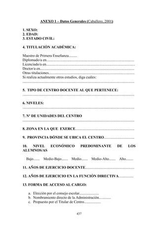 437
ANEXO 1 – Datos Generales (Caballero, 2001)
1. SEXO:
2. EDAD:
3. ESTADO CIVIL:
4. TITULACIÓN ACADÉMICA:
Maestro de Primera Enseñanza.........
Diplomado/a en...............................................................................................
Licenciado/a en................................................................................................
Doctor/a en......................................................................................................
Otras titulaciones.............................................................................................
Si realiza actualmente otros estudios, diga cuáles:
.........................................................................................................................
5. TIPO DE CENTRO DOCENTE AL QUE PERTENECE:
.........................................................................................................................
6. NIVELES:
.........................................................................................................................
7. Nº DE UNIDADES DEL CENTRO
.........................................................................................................................
8. ZONA EN LA QUE EXERCE................................................................
9. PROVINCIA DÓNDE SE UBICA EL CENTRO.................................
10. NIVEL ECONÓMICO PREDOMINANTE DE LOS
ALUMNOS/AS
Bajo....... Medio-Bajo....... Medio....... Medio-Alto....... Alto........
11. AÑOS DE EJERCICIO DOCENTE.....................................................
12. AÑOS DE EJERCICIO EN LA FUNCIÓN DIRECTIVA................
13. FORMA DE ACCESO AL CARGO:
a. Elección por el consejo escolar.....................
b. Nombramiento directo de la Administración.............
c. Propuesto por el Titular de Centro..................
 