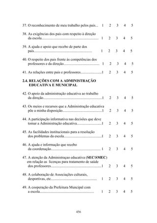 456
37. O reconhecimento de meu trabalho pelos pais... 1 2 3 4 5
38. As exigências dos pais com respeito à direção
da escola.............................................................. 1 2 3 4 5
39. A ajuda e apoio que recebo de parte dos
pais............................................................... 1 2 3 4 5
40. O respeito dos pais frente às competências dos
professores e da direção....................................... 1 2 3 4 5
41. As relações entre pais e professores.......................1 2 3 4 5
2.4. RELAÇÕES COM A ADMINISTRAÇÃO
EDUCATIVA E MUNICIPAL
42. O apoio da administração educativa ao trabalho
da direção................................................................1 2 3 4 5
43. Os meios e recursos que a Administração educativa
põe a minha disposição...........................................1 2 3 4 5
44. A participação informativa nas decisões que deve
tomar a Administração educativa...........................1 2 3 4 5
45. As facilidades institucionais para a resolução
dos problemas da escola.........................................1 2 3 4 5
46. A ajuda e informação que recebo
da coordenação...................................................... 1 2 3 4 5
47. A atenção da Administraçao educativa (SECSMEC)
em relação as licenças para tratamento de saúde
dos professores.......................................................1 2 3 4 5
48. A colaboração de Associações culturais,
desportivas, etc.................................................. 1 2 3 4 5
49. A cooperação da Prefeitura Muncipal com
a escola........................................................... 1 2 3 4 5
 