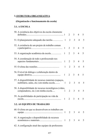 457
3. ESTRUTURA ORGANIZATIVA
(Organizacão e funcionamento da escola)
3.1. A ESCOLA
50. A existência dos objetivos da escola claramente
definidos................................................................ 1 2 3 4 5
51. O planejamento adequado das tarefas.................. 1 2 3 4 5
52. A existência de um projeto de trabalho comun
e participativo...................................................... 1 2 3 4 5
53. A organização acadêmica da escola.................. 1 2 3 4 5
54. A coordenação de todo o professorado nos
aspectos fundamentais........................................ 1 2 3 4 5
55. O clima das reuniões...................................... 1 2 3 4 5
56. O nível de diálogo e colaboração dentro da
equipe diretiva.................................................. 1 2 3 4 5
57. A disponibilidade de recursos materiais (espaços,
mobiliário, aulas, etc.) em minha escola......... 1 2 3 4 5
58. A disponibilidade de recursos tecnológicos (vídeo,
computadores, etc.) em minha escola..... 1 2 3 4 5
59. As posibilidades de participação na vida da
escola................................................................. 1 2 3 4 5
3.2. AS EQUIPES DE TRABALHO
60. O clima em que se desenvolvem os trabalhos em
equipe .................................................................. 1 2 3 4 5
61. A organização e disponibilidade de recursos
econômicos e materiais....................................... 1 2 3 4 5
62. A configuração atual das equipes de professores
 