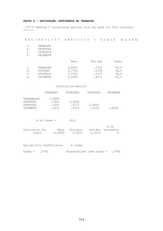 514
FATOR 4 – SATISFAÇÃO INTRÍNSECA NO TRABALHO
****** Method 2 (covariance matrix) will be used for this analysis
******
R E L I A B I L I T Y A N A L Y S I S - S C A L E (A L P H A)
1. TRABALHO
2. OPORTDES
3. OPORTGOS
4. OBJEMETA
Mean Std Dev Cases
1. TRABALHO 3,8500 ,7355 40,0
2. OPOTDES 3,7750 ,5768 40,0
3. OPORTGOS 3,7750 ,7675 40,0
4. OBJEMETA 3,5000 ,8771 40,0
Correlation Matrix
TRABALHO OPORTDES OPORTGOS OBJEMETA
TRABABALHO 1,0000
OPORTDES ,7041 1,0000
OPORTGOS ,5291 ,5777 1,0000
OBJEMETA ,4372 ,4815 ,2476 1,0000
N of Cases = 40,0
N of
Statistics for Mean Variance Std Dev Variables
Scale 14,9000 5,3231 2,3072 4
Reliability Coefficients 4 items
Alpha = ,7742 Standardized item alpha = ,7976
 