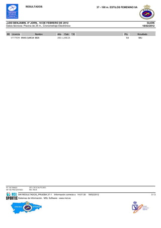 RESULTADOS                                                         37 - 100 m. ESTILOS FEMENINO 9A




JJDD BENJAMIN. 4ª JORN., 18 DE FEBRERO DE 2012                                                                                     GIJON
Datos técnicos: Piscina de 25 m., Cronometraje Electrónico                                                                     18/02/2012


RK Licencia                 Nombre               Año   Club      T.R.                                       Pts.         Resultado
    071779294 RIVAS GARCIA MIZA                  2003 LLANEZA                                                0,0         BAJ




RT: RETIRADO          DES: DESCALIFICADO
NP: NO PRESENTADO     BAJ: BAJA

            SW.RESULTADOS_PRUEBA.37-1         Información correcta a 14:01:30   18/02/2012                                            3/3
            Sistemas de Información, MSL Software - www.msl.es
 