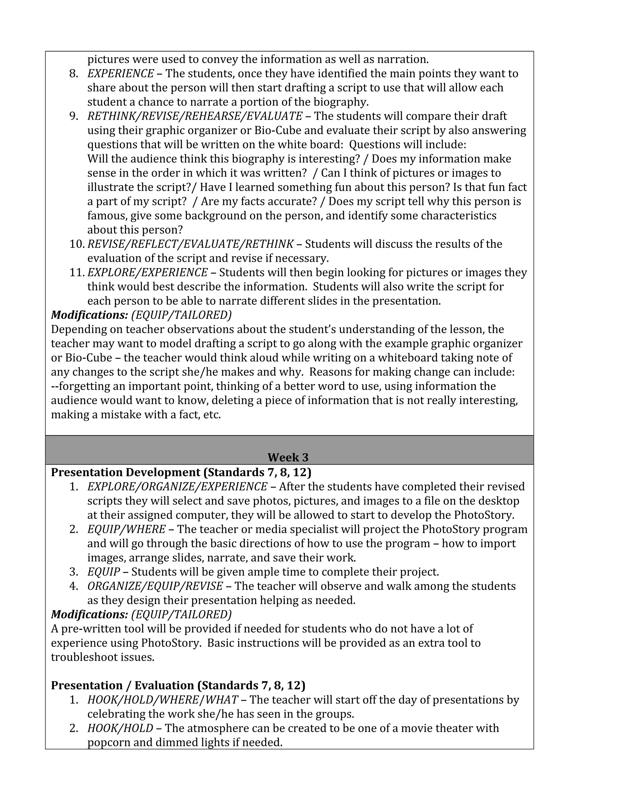 pictures were used to convey the information as well as narration.
8. EXPERIENCE – The students, once they have identified the main points they want to
share about the person will then start drafting a script to use that will allow each
student a chance to narrate a portion of the biography.
9. RETHINK/REVISE/REHEARSE/EVALUATE – The students will compare their draft
using their graphic organizer or Bio-Cube and evaluate their script by also answering
questions that will be written on the white board: Questions will include:
Will the audience think this biography is interesting? / Does my information make
sense in the order in which it was written? / Can I think of pictures or images to
illustrate the script?/ Have I learned something fun about this person? Is that fun fact
a part of my script? / Are my facts accurate? / Does my script tell why this person is
famous, give some background on the person, and identify some characteristics
about this person?
10. REVISE/REFLECT/EVALUATE/RETHINK – Students will discuss the results of the
evaluation of the script and revise if necessary.
11. EXPLORE/EXPERIENCE – Students will then begin looking for pictures or images they
think would best describe the information. Students will also write the script for
each person to be able to narrate different slides in the presentation.
Modifications: (EQUIP/TAILORED)
Depending on teacher observations about the student’s understanding of the lesson, the
teacher may want to model drafting a script to go along with the example graphic organizer
or Bio-Cube – the teacher would think aloud while writing on a whiteboard taking note of
any changes to the script she/he makes and why. Reasons for making change can include:
--forgetting an important point, thinking of a better word to use, using information the
audience would want to know, deleting a piece of information that is not really interesting,
making a mistake with a fact, etc.
Week 3
Presentation Development (Standards 7, 8, 12)
1. EXPLORE/ORGANIZE/EXPERIENCE – After the students have completed their revised
scripts they will select and save photos, pictures, and images to a file on the desktop
at their assigned computer, they will be allowed to start to develop the PhotoStory.
2. EQUIP/WHERE – The teacher or media specialist will project the PhotoStory program
and will go through the basic directions of how to use the program – how to import
images, arrange slides, narrate, and save their work.
3. EQUIP – Students will be given ample time to complete their project.
4. ORGANIZE/EQUIP/REVISE – The teacher will observe and walk among the students
as they design their presentation helping as needed.
Modifications: (EQUIP/TAILORED)
A pre-written tool will be provided if needed for students who do not have a lot of
experience using PhotoStory. Basic instructions will be provided as an extra tool to
troubleshoot issues.
Presentation / Evaluation (Standards 7, 8, 12)
1. HOOK/HOLD/WHERE/WHAT – The teacher will start off the day of presentations by
celebrating the work she/he has seen in the groups.
2. HOOK/HOLD – The atmosphere can be created to be one of a movie theater with
popcorn and dimmed lights if needed.
 