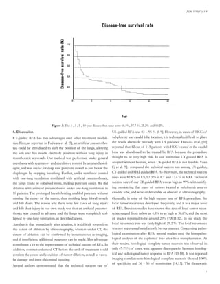Efficacy and Safety of Computed Tomography-guided Radiofrequency ...