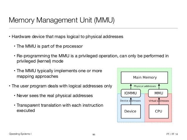 Operating Systems 1 (12/12) - Summary