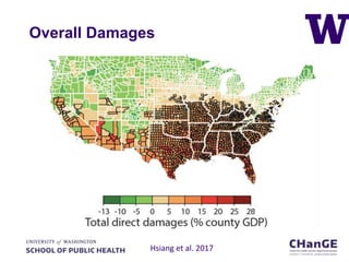 Overall Damages
Hsiang et al. 2017
 