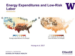 Hsiang et al. 2017
Energy Expenditures and Low-Risk
Labor
 