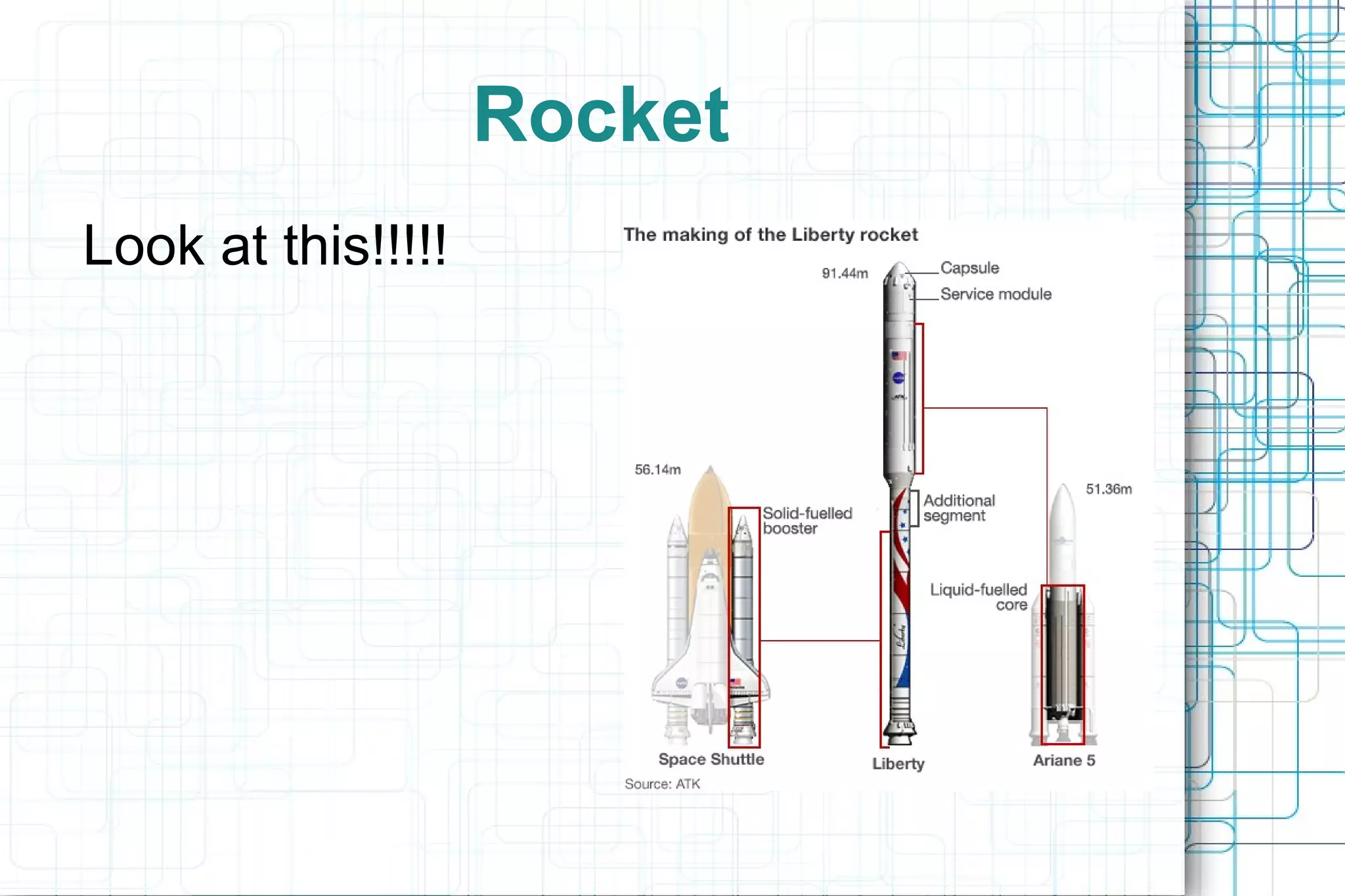 Rocket
Look at this!!!!!
 