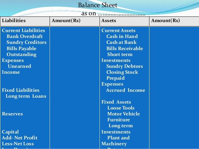 financial statement form 413 personal