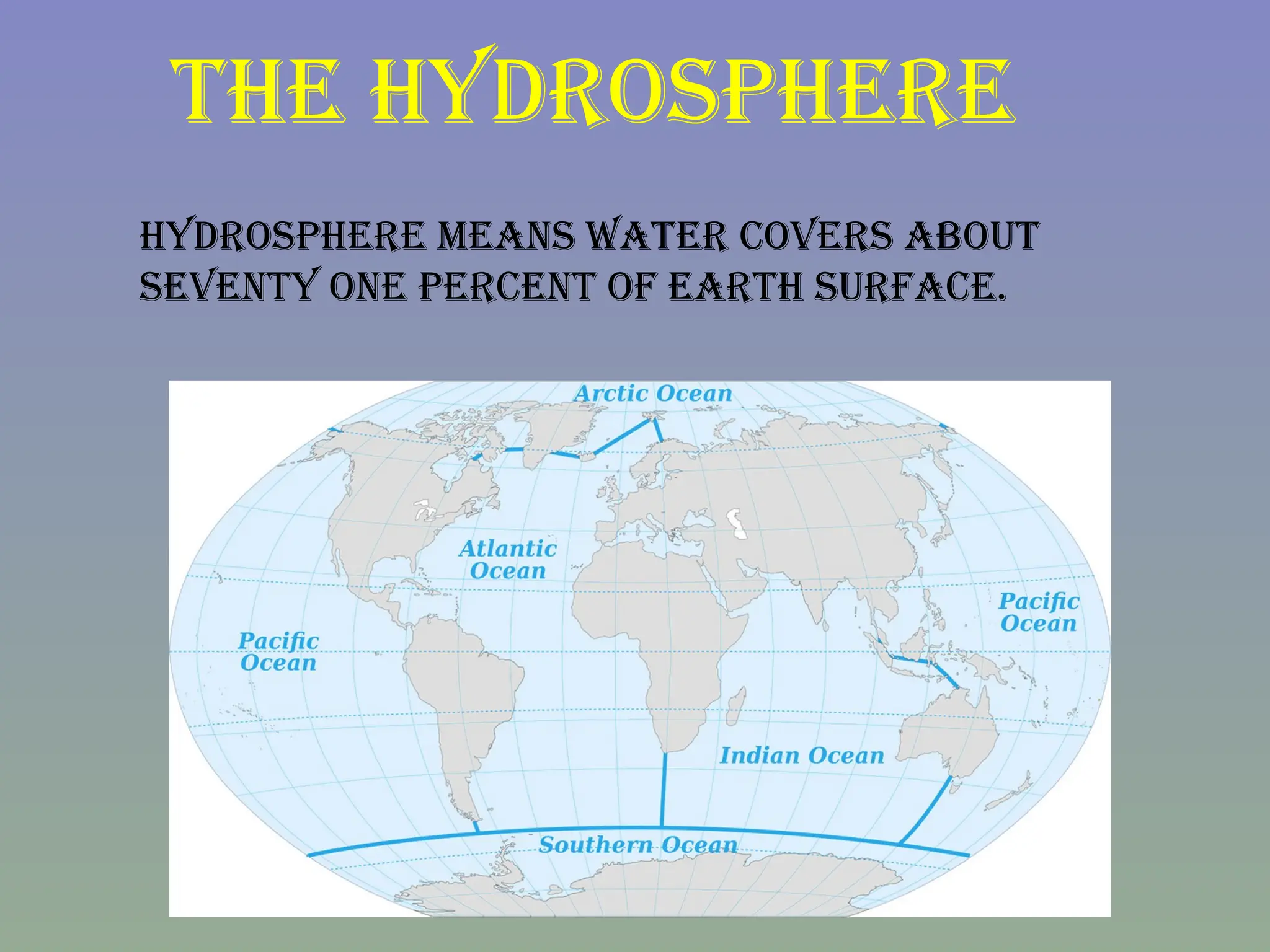 THE HYDROSPHERE
Hydrosphere means water covers about
seventy one percent of earth surface.
 