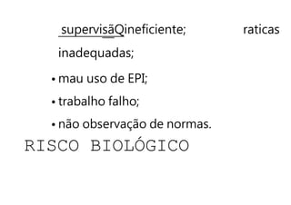 supervisãQineficiente; raticas
inadequadas;
• mau uso de EPI;
• trabalho falho;
• não observação de normas.
RISCO BIOLÓGICO
 