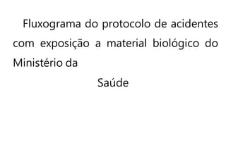 Fluxograma do protocolo de acidentes
com exposição a material biológico do
Ministério da
Saúde
 