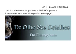ANTI HBc, Anti-HBs,HBs Ag,
Ap icar Comunicar ao paciente - ANTI-HCV protoco o
fonte e acidentado. Concluir especifico investigação.
 