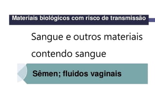 Sangue e outros materiais
contendo sangue
 