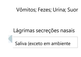 Vômitos; Fezes; Urina; Suor
Lágrimas secreções nasais
Saliva (exceto em ambiente
 