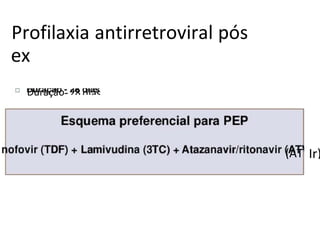 Profilaxia antirretroviral pós
ex
(AT
Duração-28 dias
Ir)
 