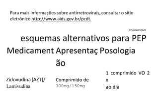 Para mais informações sobre antirretrovirais,consultar o sítio
eletrônico http://www.aids.gov.br/pcdt.
COAHWSVSMS
esquemas alternativos para PEP
Medicament Apresentaç Posologia
ão
Zidovudina (AZT)/ Comprimido de
1 comprimido VO 2
x
Lamivudina 300mg/150mg ao dia
 