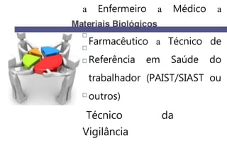 a Enfermeiro a Médico a
Farmacêutico a Técnico de
Referência em Saúde do
trabalhador (PAIST/SIAST ou
outros)
Técnico da
Vigilância
 
