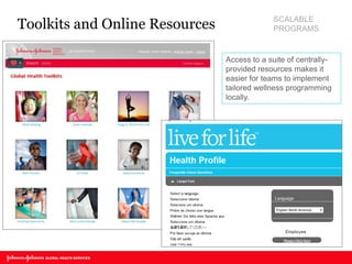 Toolkits and Online Resources 
Access to a suite of centrally- provided resources makes it easier for teams to implement tailored wellness programming locally. 
SCALABLE PROGRAMS  