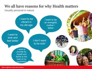 We all have reasons for why Health matters 
Usually personal in nature 
I want to be an energetic mother / father 
I want to look and feel better 
I want to be vibrant in my old age 
I don’t want to be sick! 
I want to provide for myself and family to the best of my capabilities  