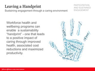 Leaving a Handprint 
Sustaining engagement through a caring environment 
Workforce health and wellbeing programs can enable a sustainability “handprint” - one that leads to a positive impact of caring through improved health, associated cost reductions and maximized productivity. 
PARTICIPATION AND SUSTAINED ENGAGEMENT  