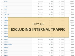 TIDY UP
EXCLUDING INTERNAL TRAFFIC
 