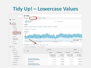 Tidy Up! – Lowercase Values
 