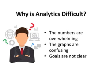 Why is Analytics Difficult?
• The numbers are
overwhelming
• The graphs are
confusing
• Goals are not clear
 
