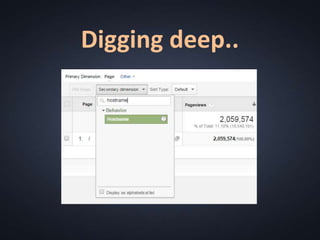 Digging deep..
 