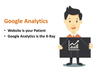 Google Analytics
• Website is your Patient
• Google Analytics is the X-Ray
 