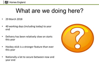 What are we doing here?
• 29 March 2018
• 40 working days (including today) to year
end
• Delivery has been relatively slow on starts
this year
• Hockey stick is a stronger feature than ever
this year
• Nationally a lot to secure between now and
year end
 