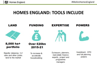 HOMES ENGLAND: TOOLS INCLUDE
#WeAreHomesEngland
our
 
