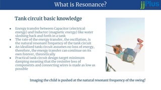 What is Resonance?
Tank circuit basic knowledge
● Energy transfer between Capacitor (electrical
energy) and Inductor (magnetic energy) like water
sloshing back and forth in a tank
● The rate of the energy transfer, the oscillation, is
the natural resonant frequency of the tank circuit
● An idealized tank circuit assumes no loss of energy,
therefore, the energy transfer can continue on its
own forever, theoretically
● Practical tank circuit design target minimum
damping meaning that the resistive loss of
components and connecting wires is made as low as
possible
Imaging the child is pushed at the natural resonant frequency of the swing!
 