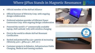 Where jjPlus Stands in Magnetic Resonance
● Official member of the AirFuel Alliance
● Official licensee of Witricity Corp. with ongoing
design collaboration
● Preferred solution provider of Efficient Power
Conversion Corp. with ongoing design collaboration
● Powered the world's 1st
commercially available
laptop, Dell Latitude 7285 with wireless charging
● First in the world to obtain AirFuel Resonant
Certification
● Backed and protected by 450+ patents & increasing
(Witricity 400+, jjPlus 40+, EPC 10+)
● Customer projects in Robotics, Infrastructure Public
Charging, Medical and Gaming markets
 