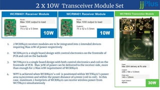 2 x 10W Transceiver Module Set
1. 2 WCRM401 receiver modules are to be integrated into 2 intended devices
requiring Max 10W of power respectively
2. WCRM401 is a single board design with control electronics on the frontside of
PCB and coil on the backside
3. WCTM402 is a single board design with both control electronics and coil on the
frontside of PCB. Max 30W of power can be delivered to the receiver side, more
than enough for 2 Max 10W requirement of WCRM401
4. WPT is achieved when WCRM401’s coil is positioned within WCTM402’s power
area 140x120mm and within the power distance of 40mm (coil to coil). In this
case, maximum 2 footprints of WCRM401 can receive wireless power from
WCTM402 simultaneously
 