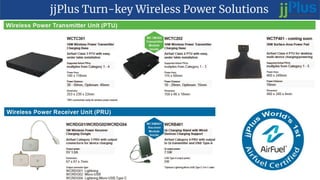 jjPlus Turn-key Wireless Power Solutions
 